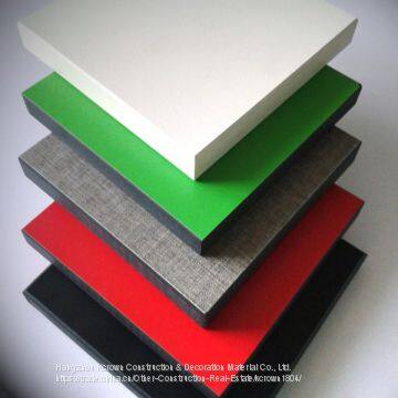 Best Price Decorative High Pressure Laminate photo-2