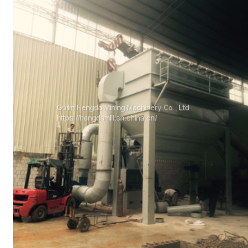 HGM200 Ultra Grinder From China With Best Price 600-3000 Mesh Grinding Machine for Sale photo-4