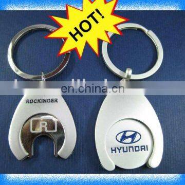 Trolley Coin Keychain