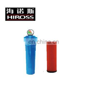 Standard Size Air Precise Filter Factory Direct Supply photo-2