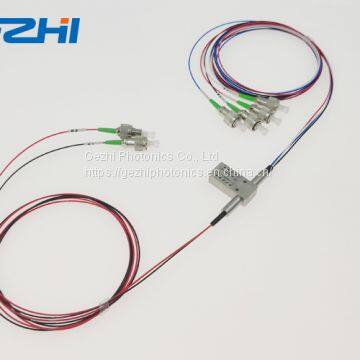 2x4 Multimode 850nm Fiberoptic Switches