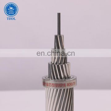 Aluminum Conductor Alloy Reinforced ACAR Cable