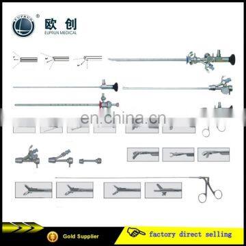Medical Systo Urethroscope photo-3