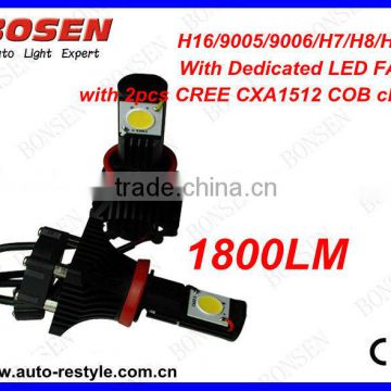 High power 50W CREE H4/H7/H8/H9/H11/H10/9005/9006/H16/P13 Car LED light