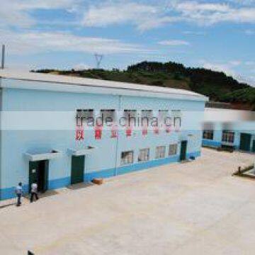 Nanning Millennium Arts And Crafts Co., Ltd.