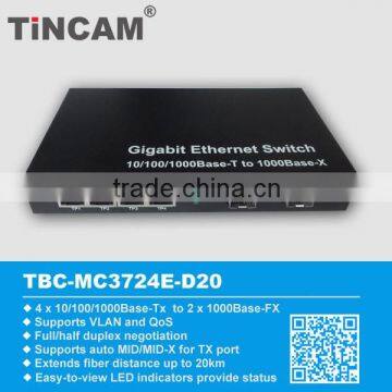 Optical Industrial Ethernet Switch photo-4