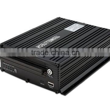 Teswel hd sdi mobile dvr sdi 1080P for vehicle