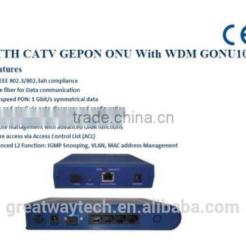 GEPON ONU GONU1000 10/100/1000M Ethernet port or four 10/100M Base-T Ethernet ports