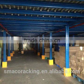 Easy to place commodities pallet racking systems