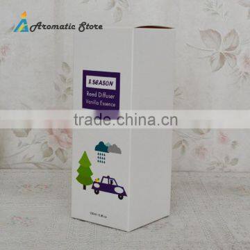 Decorative Reed Diffuser Glass Bottle photo-3