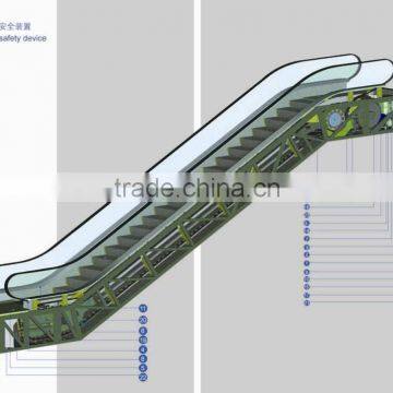 Shopping Mall Escalator photo-4