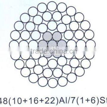 240/40 ACSR overhead bare conductor