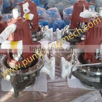 Hot oil circulation pump supported on certerline