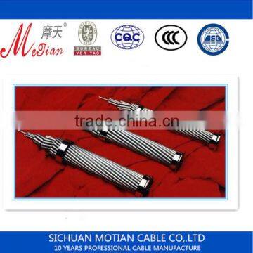 Power Transmission Line Electrical Power Cable AAC/AAAC/ACSR/ABC