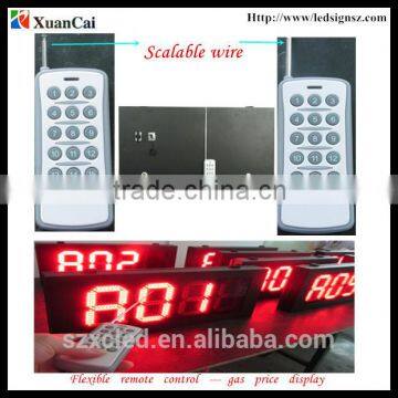 sensitive and durable remote control for gas price LED display