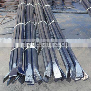 types of crowbar tool (factory)