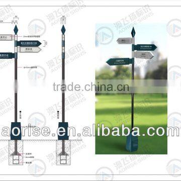 Outdoor colorful wayfinding pylon sign, NEW