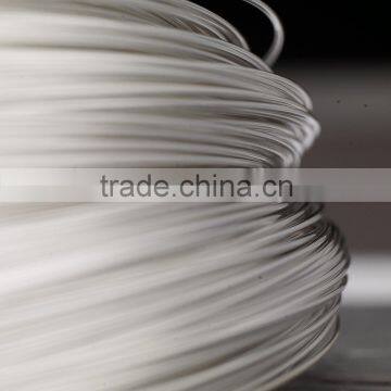 AgNi Wire
