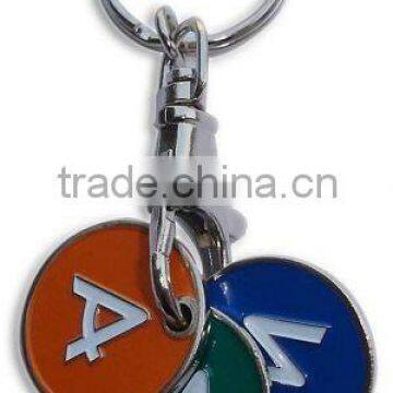 Trolley Coin Key Chain, Trolley Coin Metal Key Chain