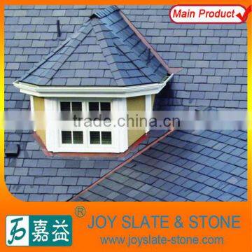 cheap galvanized roofing tiles used