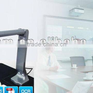 The World's Fastest 5MP USB Document Camera