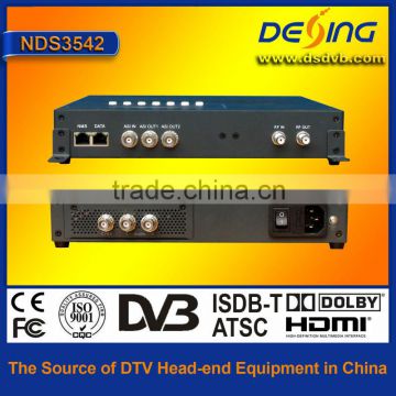 wall mounting HDMI/SDI/DVB-S2 /CVBS to RF HD/SD encoder modulator