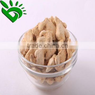 Ginger Price in China