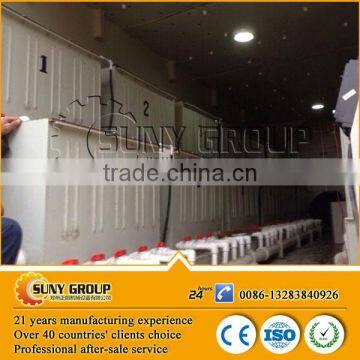 Waste Spent Petroleum Catalyst Recycling