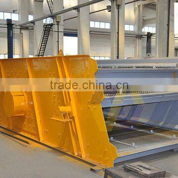 Professional supplier of Circular vibrating screen