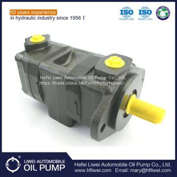 Best Price Professional Factory Vickers Hydraulic Vane Pump photo-4