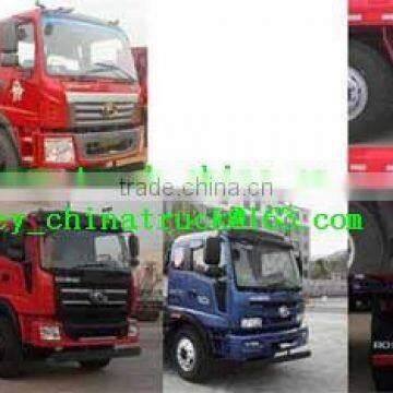 China Foton Rowor 8*4 Dump Truck for Sale photo-4