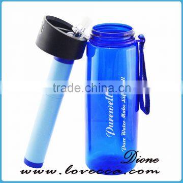 Sports BPA Free with Integrated 1,500 Liter Filter Straw Water Filter Bottle