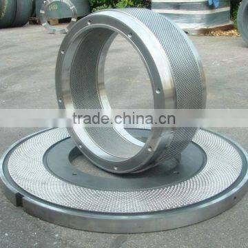 pellet mill spare part in china