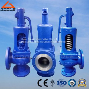 ARI902 DIN Spring loaded Pressure Safety Valve