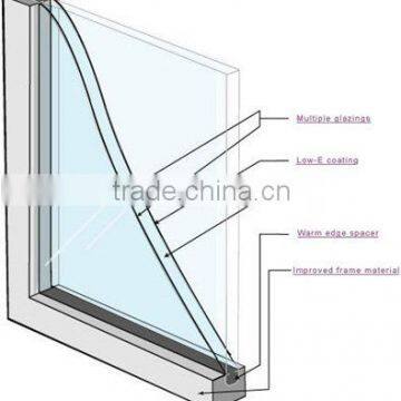 Low-E insulating Glass