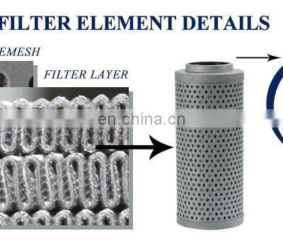 Hydraulic Return Oil Cartridge Filter Element for Excavator HYUNDAI photo-5