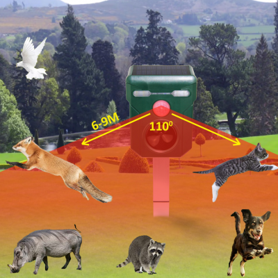 Solar Electronic Rodent Repellent, Ultrasonic Snake Repellent, Outdoor New Energy Repellent for Stray Dogs and Cats（Wechat:13510231336） photo-5