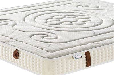 Mattress Fabric photo-2