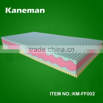 China Big Foam Factory shape cutting sponge for mattress foam sheet