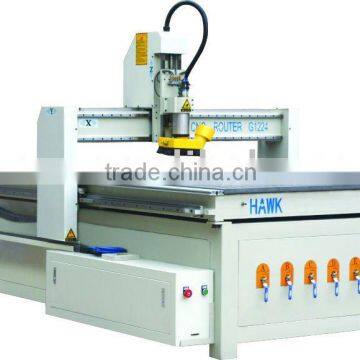 cnc wood router