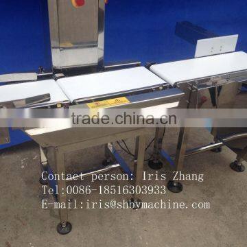 2016 High Speed Price Weigher Checker With ce 0086-18516303933 photo-4