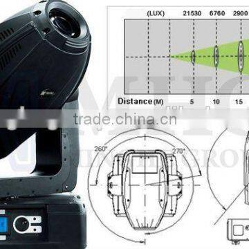 beam spot wash 3 in 1 moving head light