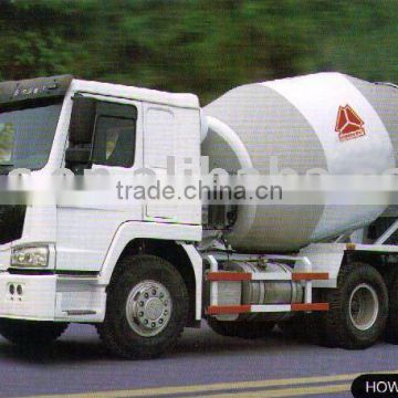 HOWO-Concrete-Mixer-Truck