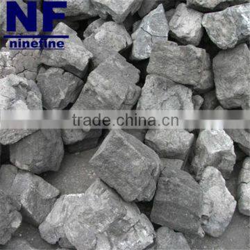 China foundry coke with best price