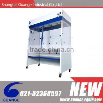 99.995% filtering efficiency,ductless fume enclosures, chemistry lab fume hood SFH180