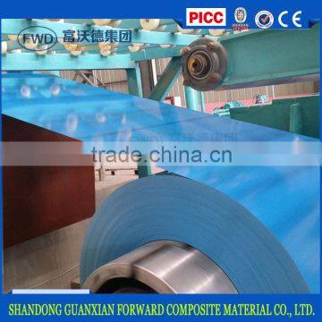 PPGI/HDG/GI/SECC DX51 ZINC Coated Cold Rolled/Hot Dipped Galvanized Steel Coil/Sheet/Plate/Strip photo-4