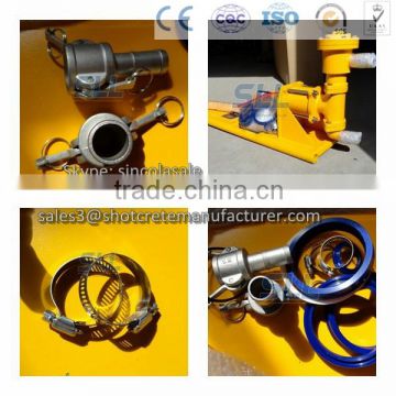 Manufacturer of Hand Vacuum Pump--SINCOLA