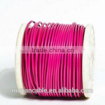 PVC flexible wire /RVV cable