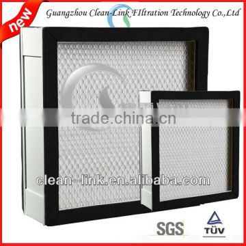 Mini pleat fibregalss filter HEPA filter for cleanroom