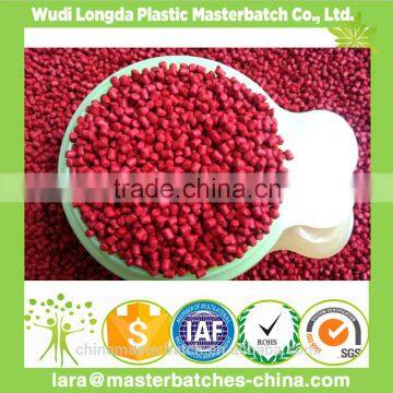 Color Concentrates for Injection Molding photo-2